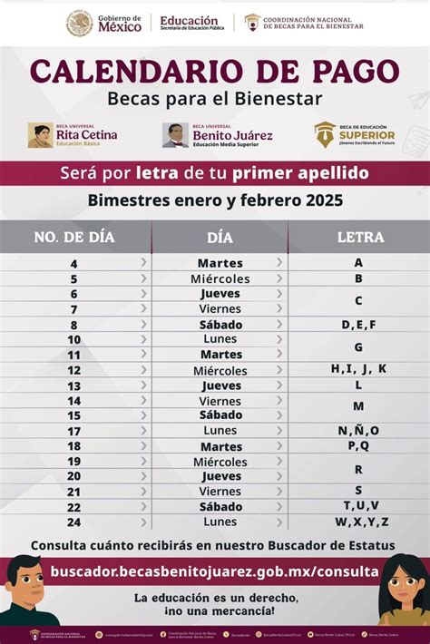 Becas Benito Juárez Oficial .